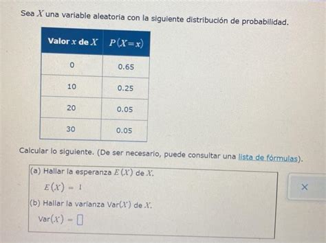 Solved Sea X Una Variable Aleatoria Con La Siguiente Chegg