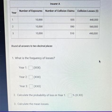 Solved Round All Answers To Two Decimal Places 1 What Is