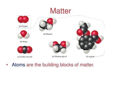 PPT Chapter 1 Introduction Matter And Measurement PowerPoint