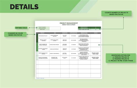 Project Status Update Template in Excel, Google Sheets - Download ...