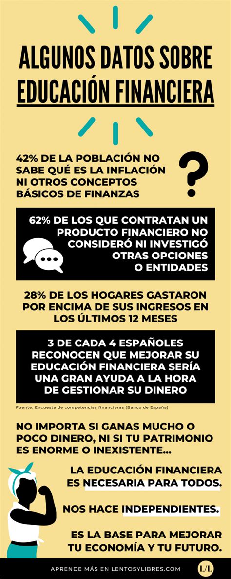 Educación Financiera Por Qué Es Importante Y Cómo Mejorarla Lentos