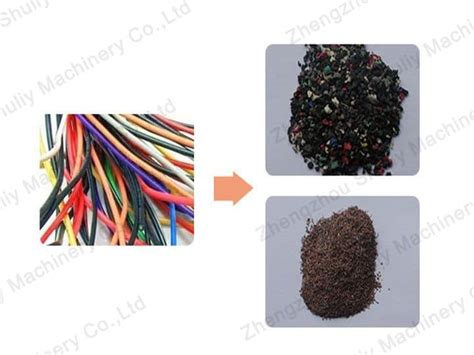 How To Choose Suitable And Copper Wire Recycling Equipment