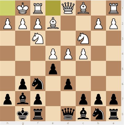 Defensa India De Rey Variante Clasica Chess