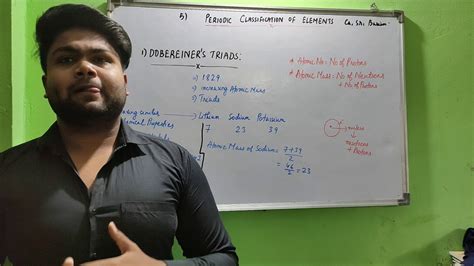 Chemistry Class10 Chapter 5 Periodic Classification Of Elements Part1