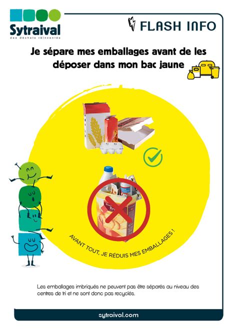 Actualit S Le Tri Simplifi Finies Les H Sitations Et Erreurs