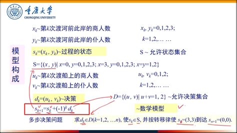 【专题培训】研究生数学建模竞赛——从0到1——刘老师的研究生数模入门指南 研究生创新实践基地