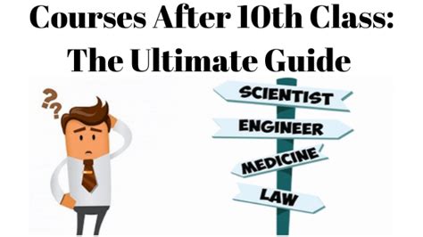 Courses After 10th Class The Ultimate Guide