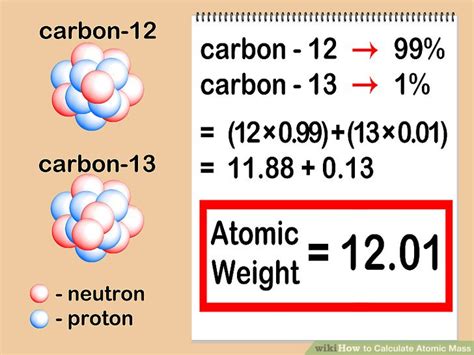 3 Clear and Easy Ways to Calculate Atomic Mass - wikiHow