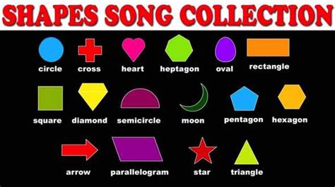 Shapes Rhymes for Kids in Preschool in English