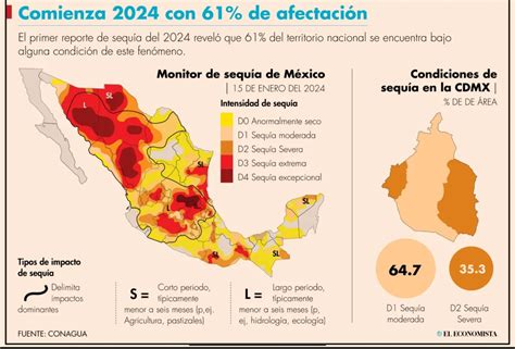 Monitor De Sequía De México 15 De Marzo De 2021 Gobierno De México