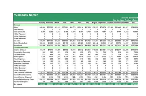 Estado De Perdidas Y Ganancias En Excel Plantilla Gratis Nbkomputer