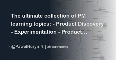 The Ultimate Collection Of Pm Learning Topics Product Discovery