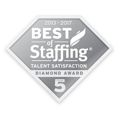 Hd Wins Clearly Rateds Best Of Staffing Client Talent Diamond