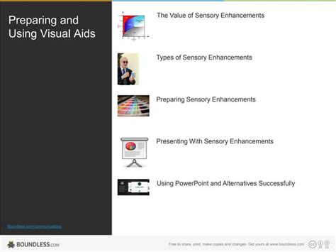 Preparing And Using Visual Aids Ppt