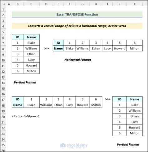 How To Use Transpose Function In Excel Suitable Examples