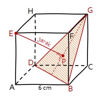 Jarak Titik E Ke Bidang Bdg Adalah Idschool Net
