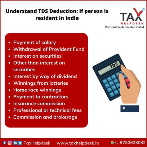 TDS Rate Chart For FY 2022 23 NRI TDS Rates SBNRI 55 OFF