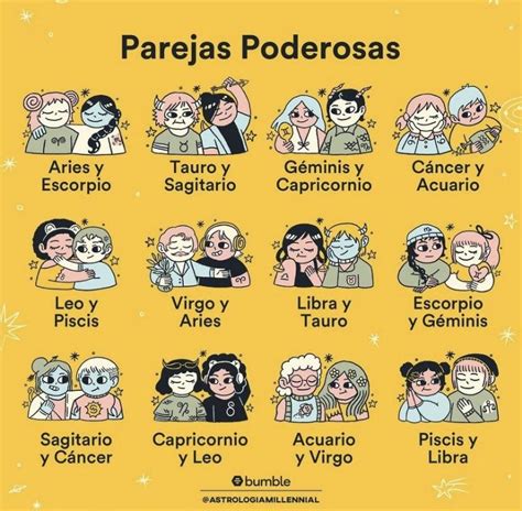 Cuál es el signo MÁS odiado de todo el zodiaco Gluc mx