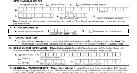 Form Tsp 75 ≡ Fill Out Printable Pdf Forms Online