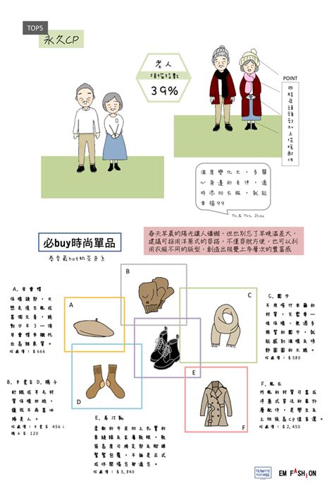 溫度，決定我的穿衣態度－溫度變化穿搭對策 國家環境毒物研究中心