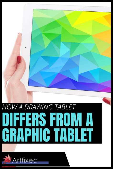 Graphics tablet comparison