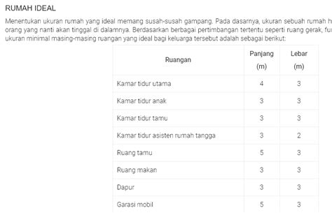 Latihan Soal Numerasi Akm Kelas 8 Smp Mts Dilengkapi Pembahasan