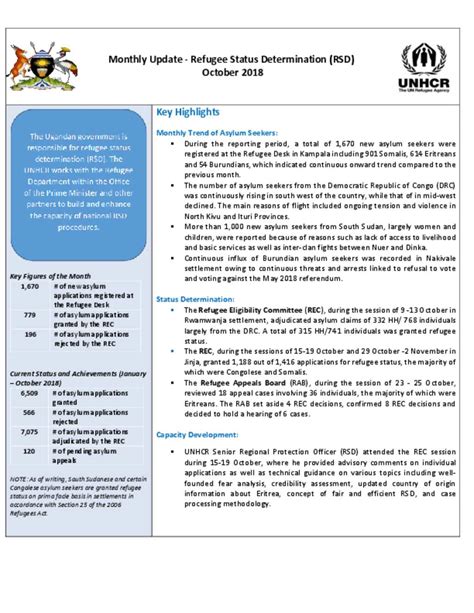 Document Refugee Status Determination RSD Thematic Report For