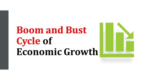 Economic Growth And Boom Bust Cycle In Pakistan YouTube