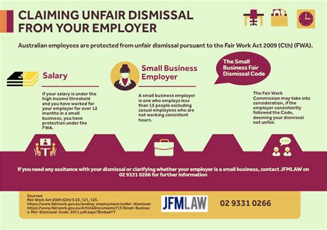 How Do I Claim Unfair Dismissal Against A Small Business Jfm Law