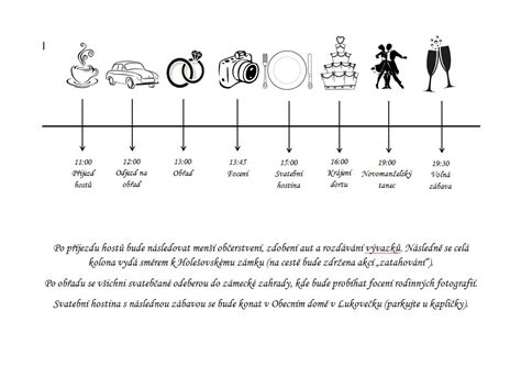 Harmonogram svatebního dne - grafické zpracování - Svatební oznámení ... 