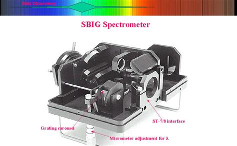 Sbig Spectrograph Review