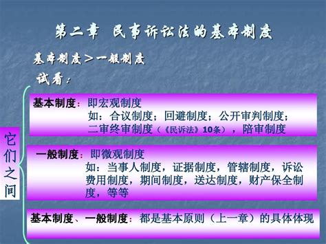 第二章 民事诉讼法的基本制度word文档在线阅读与下载无忧文档