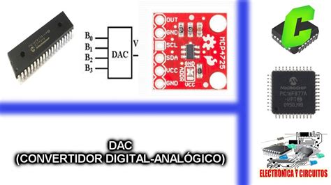 53 Curso Microcontroladores Pic Dac Convertidor Digital AnalÓgico