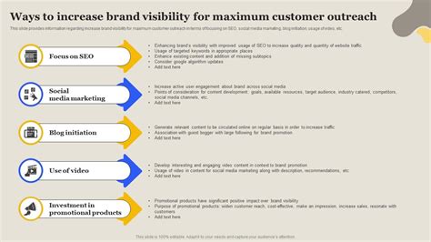 Ways To Increase Brand Visibility For Maximum Boosting Brand Awareness