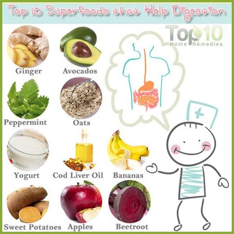 Foods To Improve Your Digestion Emedihealth Foods That Help