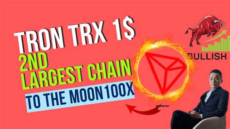 Tron Trx Coin Updates Tron Trx Coin News Today Tron Trx Price