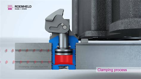 Compact Clamp With Pneumatic Clamping Monitoring Youtube