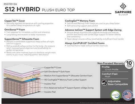 S12 Hybrid Plush Euro Top Sapphire Sleep