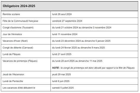 Infos Parents Institut Diderot