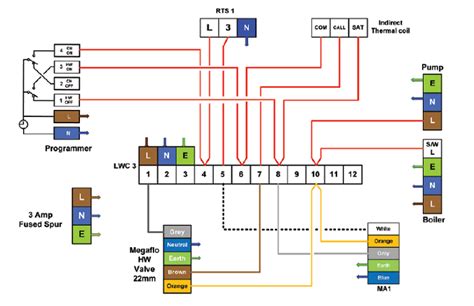 Drayton Wiring Diagram