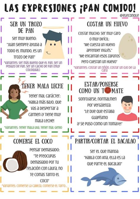 EXPRESIONES COLOQUIALES Y REFRANES EN ESPAÑOL Eleconole Tarjetas de