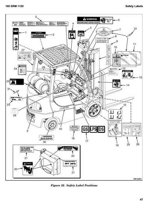 [DIAGRAM] Wiring Diagram For Hyster Forklift - MYDIAGRAM.ONLINE