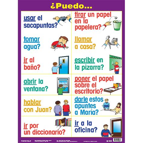 Essential Clss Posters St I Spanish Teaching Spanish Spanish Classroom How To Speak Spanish