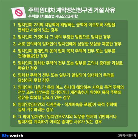 [똑똑한 전세살이]⑦계약연장 한 번 더 …역월세는