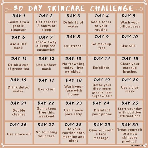 Day Skincare Challenge Skincare Journey Skin Care Acne Skincare