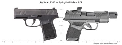 Sig Sauer P365 vs Springfield Hellcat RDP size comparison | Handgun Hero