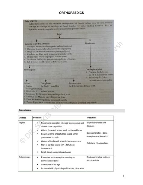 Solution Orthopaedics Bone Pathology Studypool