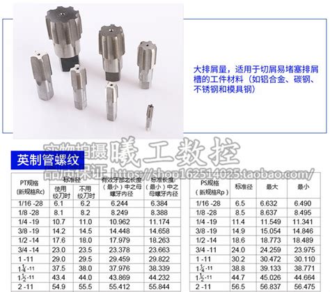 管螺纹机用丝攻丝锥g2寸g2 14g2 12g2 34g3寸g4寸锥度管水管