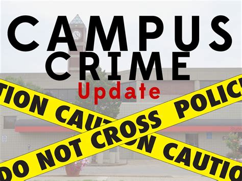 Campus Crime • The Louisville Cardinal