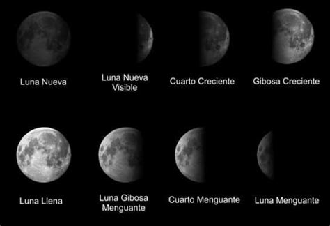 Luna Menguante Significado Beneficios Rituales Y Mucho M S